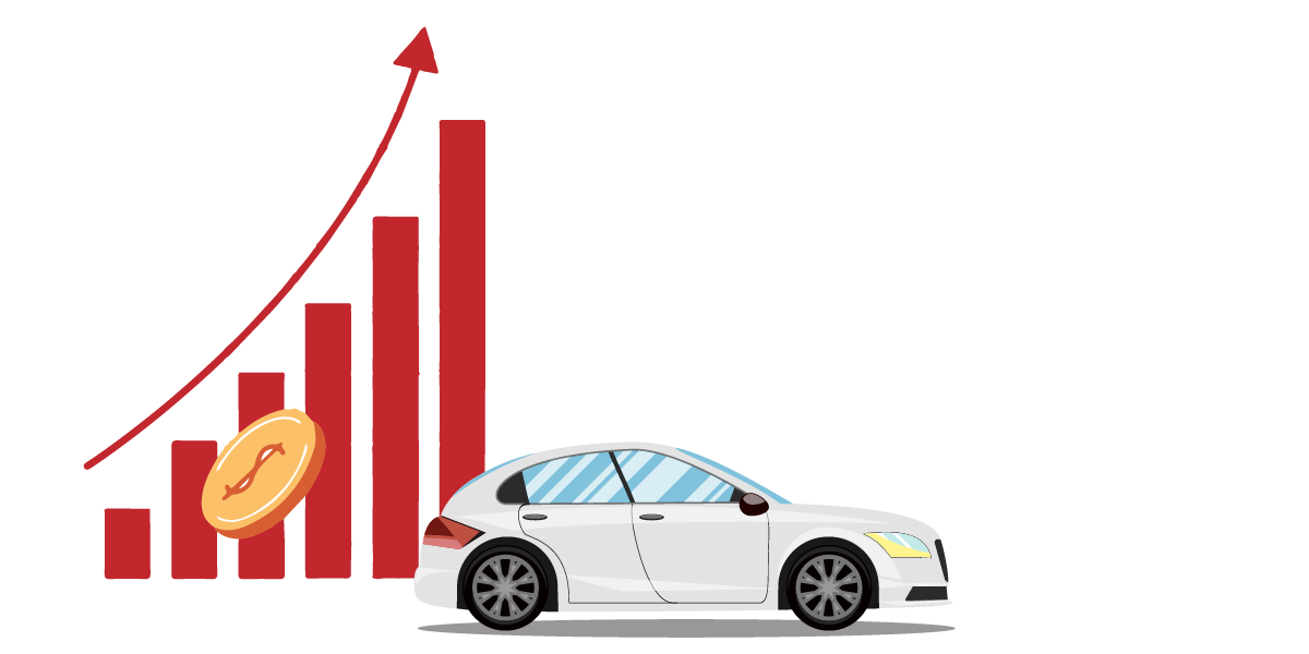 Cost of Car Ownership in Singapore: Understanding the Past